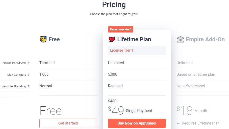 sendfox lifetime deal  pricing